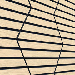 soundproof panels for walls